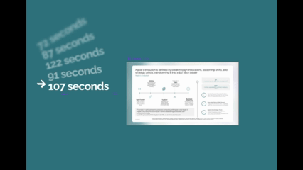Client-Ready in Minutes Demo